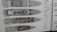 डायव्ह सपोर्ट विक्रीसाठी