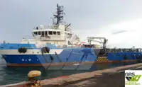सर्वेक्षण जहाज विक्रीसाठी