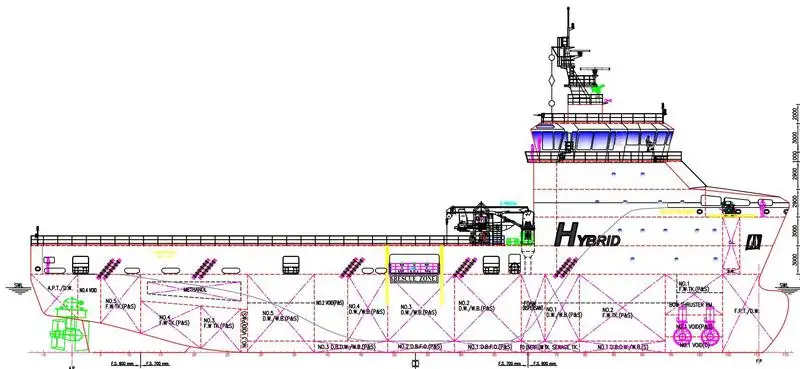 प्लॅटफॉर्म पुरवठा जहाज (PSV) विक्रीसाठी