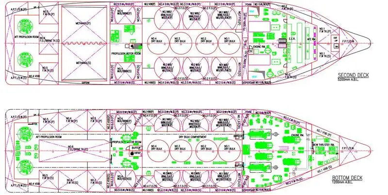 प्लॅटफॉर्म पुरवठा जहाज (PSV) विक्रीसाठी