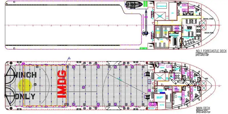 प्लॅटफॉर्म पुरवठा जहाज (PSV) विक्रीसाठी