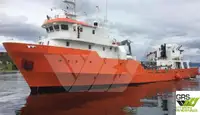 सर्वेक्षण जहाज विक्रीसाठी