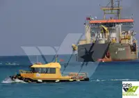 सर्वेक्षण जहाज विक्रीसाठी